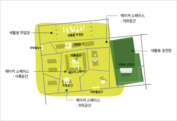 새활용하우스 MAP