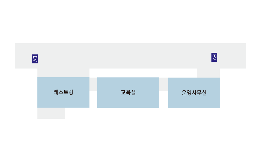 5층 도면